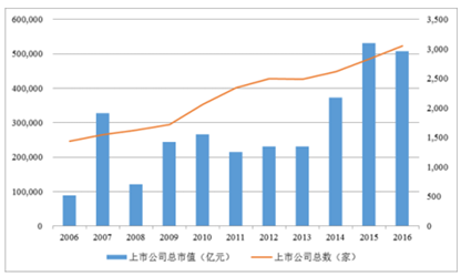 翻江倒海 第2页