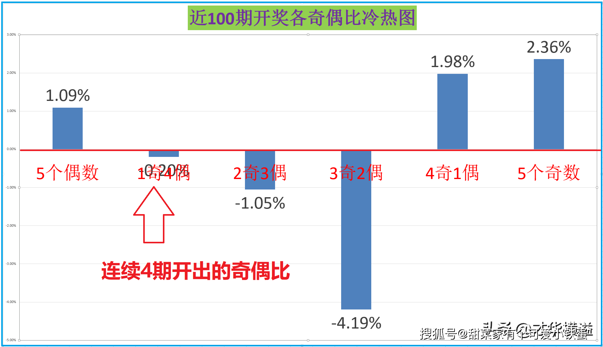 王中王开奖十记录网一,王中王开奖十记录网一，彩票背后的故事与数据分析