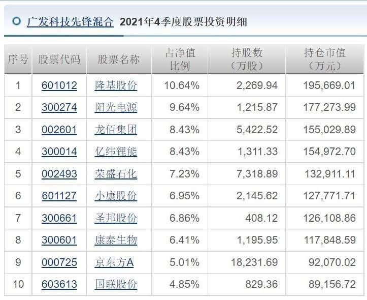 新澳历史开奖记录香港开,新澳历史开奖记录与香港开彩的探究