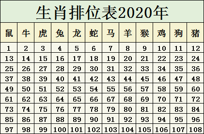 一码一肖100%精准生肖第六,一码一肖，揭秘精准生肖预测的神秘面纱与第六感之奥秘