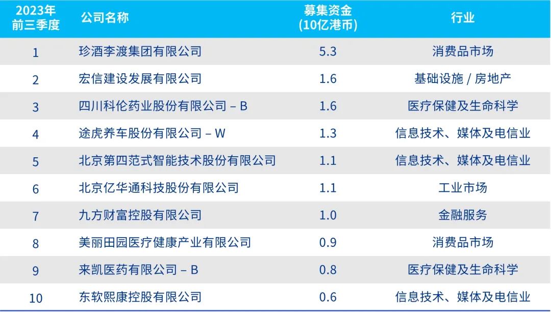 2024香港免费精准资料,揭秘香港未来蓝图，探索香港免费精准资料的深度价值（2024展望）