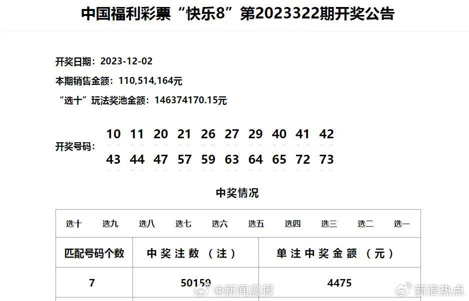 澳门六开奖号码2024年开奖记录,澳门六开奖号码与未来展望，2024年开奖记录分析