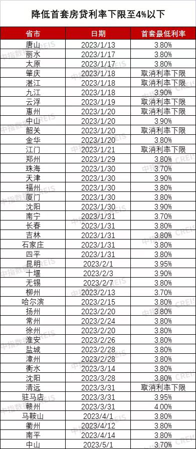 2025年1月13日 第42页