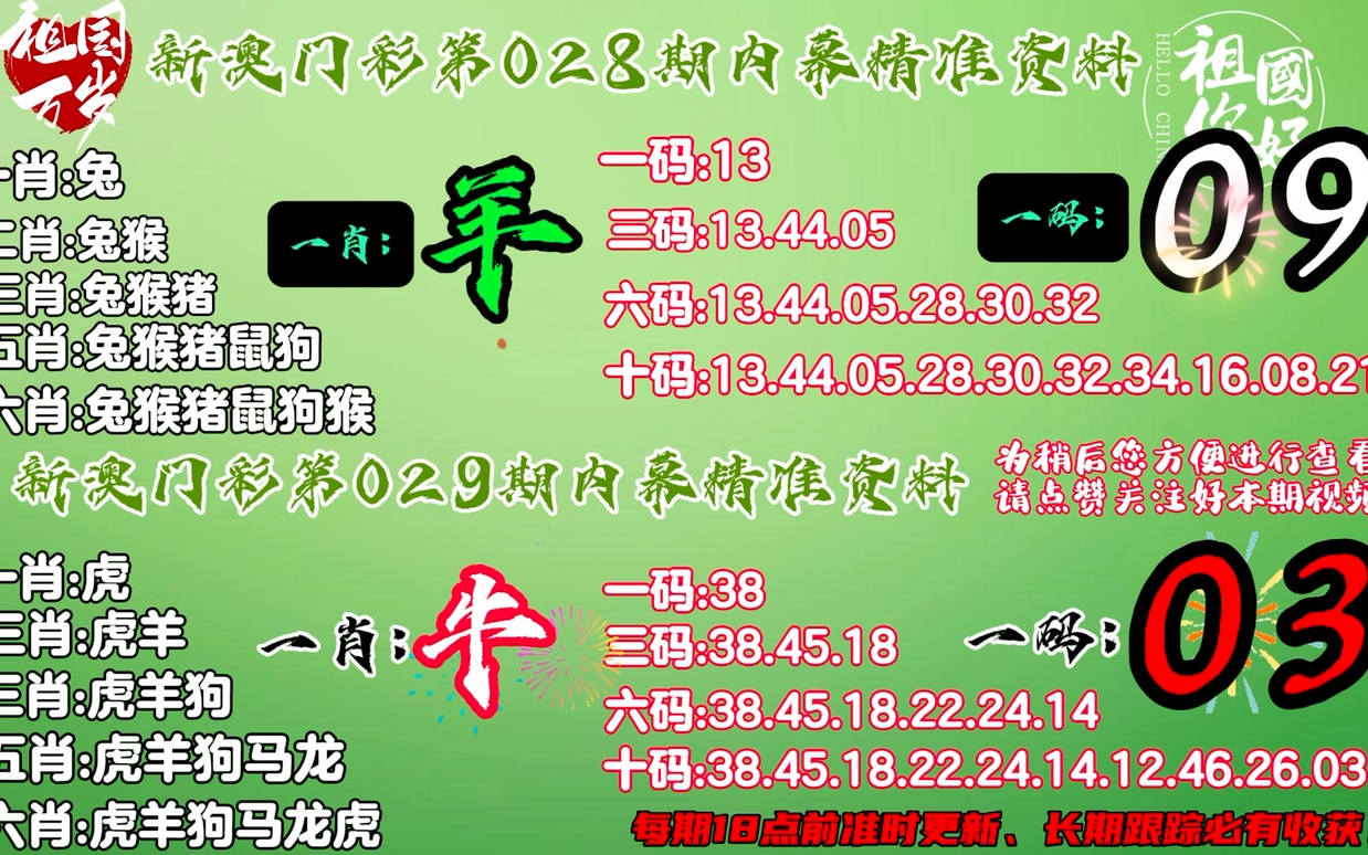 香港最准的100%肖一肖,香港最准的100%肖一肖——揭秘生肖预测的奥秘