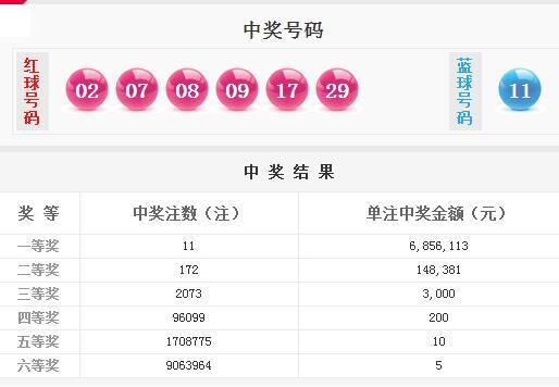 2024新澳门今晚开奖号码和香港,探索2024新澳门今晚开奖号码与香港的神秘魅力