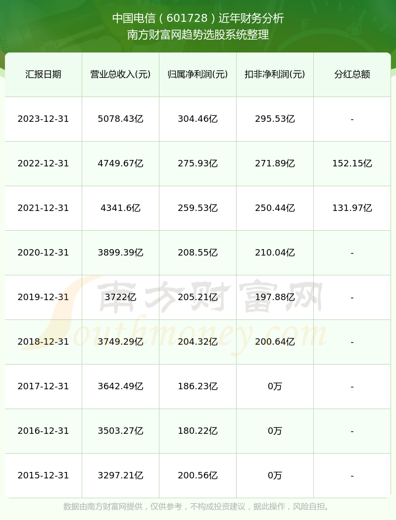 2024年香港历史开奖记录查询大全, 2024年香港历史开奖记录查询大全——回顾与探索