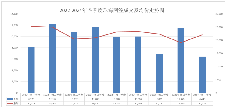 2024澳门六开彩查询记录,全面解析澳门六开彩查询记录系统——以未来视角看2024年及以后的发展