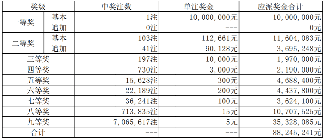 澳门一码中精准一码的投注技巧,澳门一码中精准一码的投注技巧探究