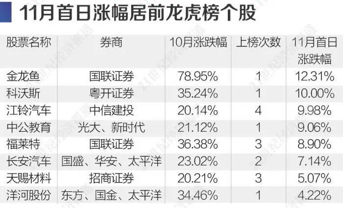 澳门三码三码精准100%,澳门三码三码精准100%，揭示犯罪行为的真相与警示