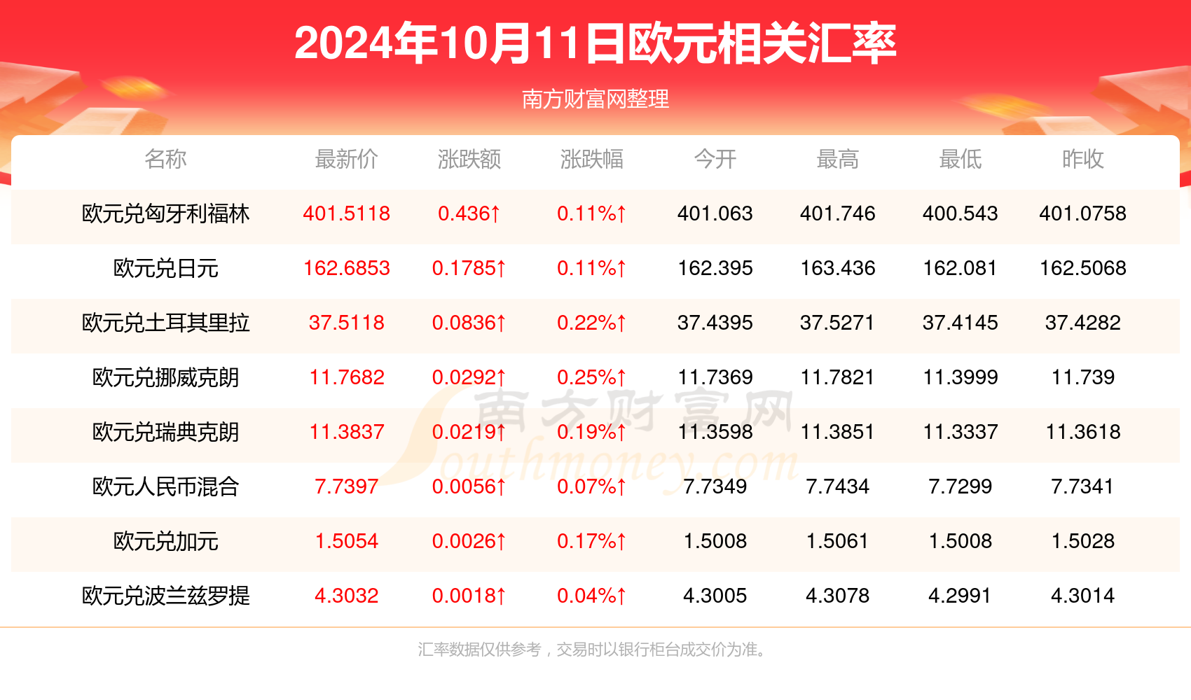 新澳2024年天天开奖免费资料大全,新澳2024年天天开奖免费资料大全与违法犯罪问题探讨