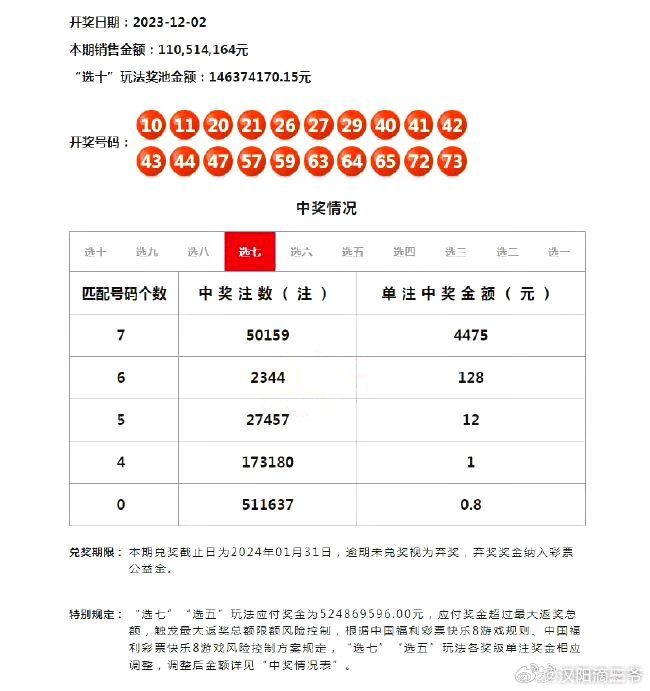 澳门六开奖结果2024开奖,澳门六开奖结果2024年开奖，开奖魅力与预测分析