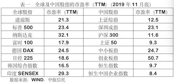 企业文化 第20页