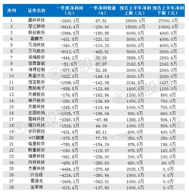 2025年1月18日 第26页