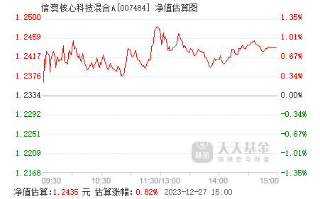 2025年1月18日 第16页