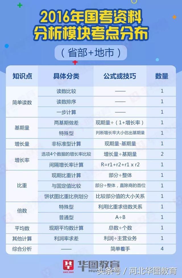 2025澳门资料大全免费808,澳门资料大全，探索与发现之旅（2025版）免费分享808