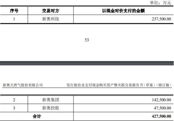 2025新奥资料免费精准175,探索未来，2025新奥资料免费精准共享平台（175）