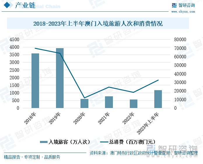 新澳门跑狗图2025年,新澳门跑狗图2025年，探索未来跑狗产业的趋势与机遇