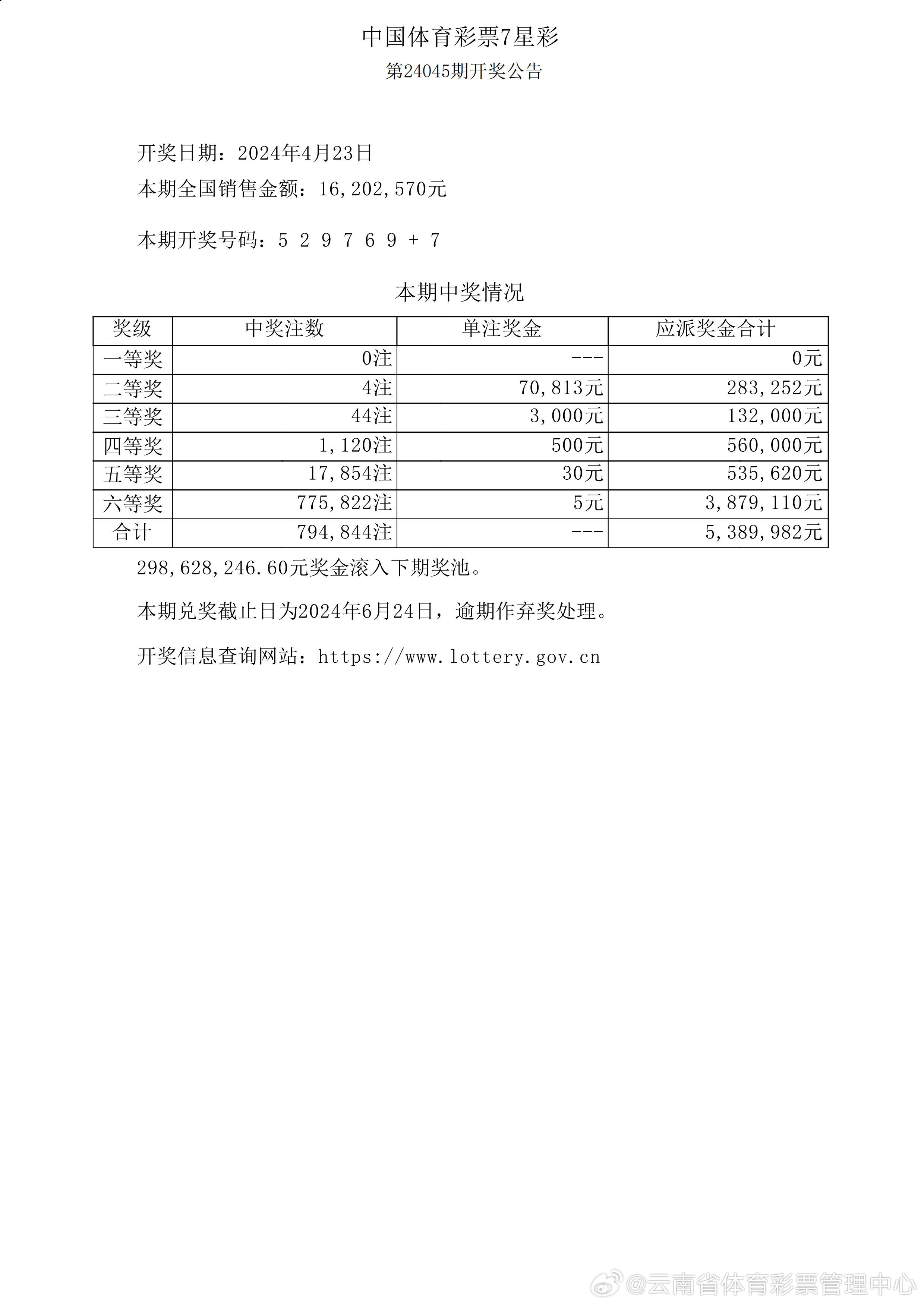 猪突豨勇