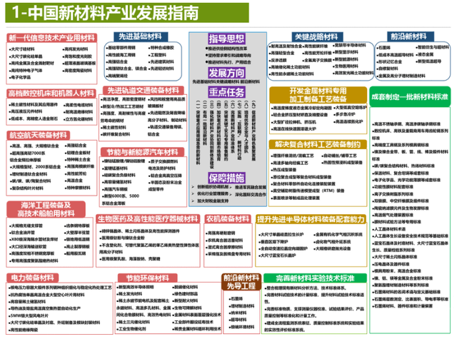 2025全年资料免费大全,迈向未来的资料宝库，2025全年资料免费大全