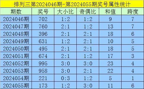 澳门一码一肖100准吗,澳门一码一肖，揭秘预测真相，100%准确的神话解析