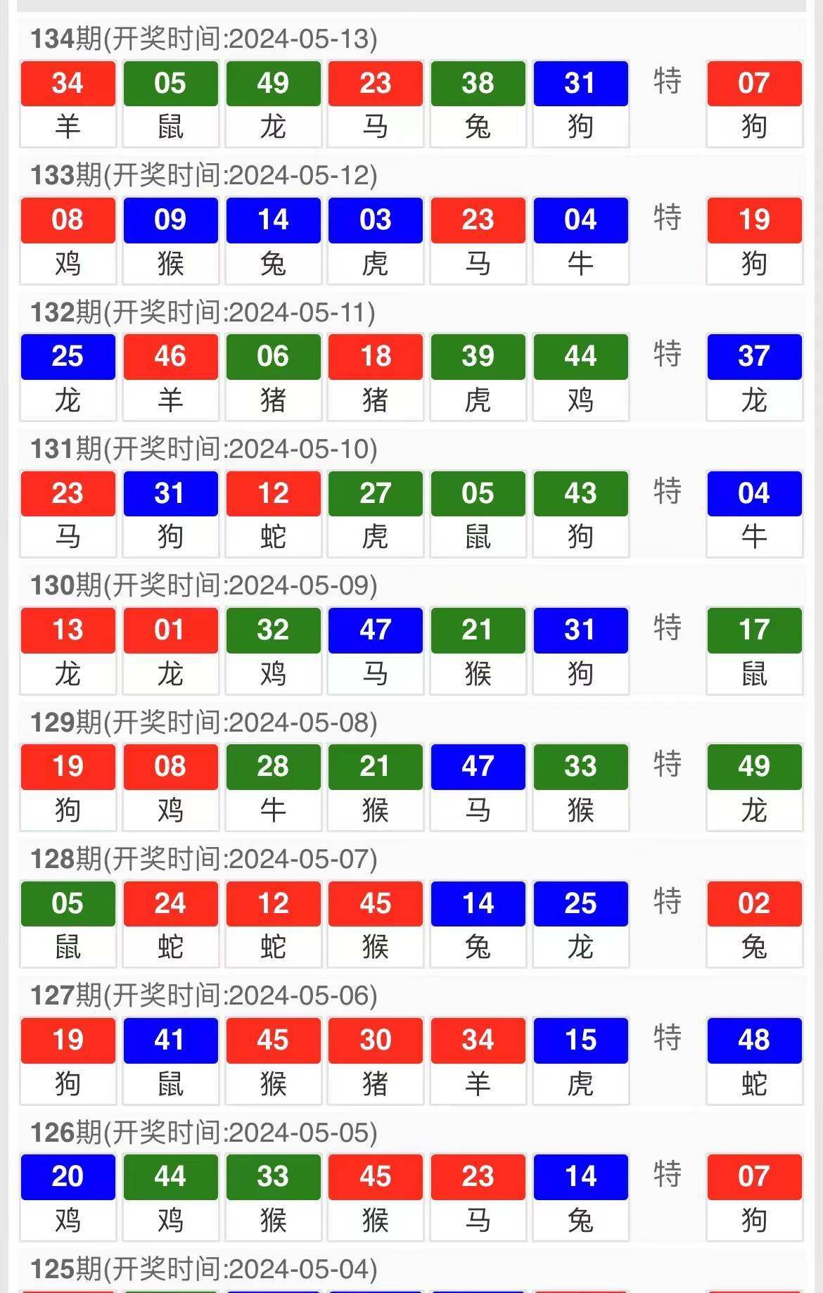 今晚特马开27号,今晚特马开27号，期待与惊喜的交汇