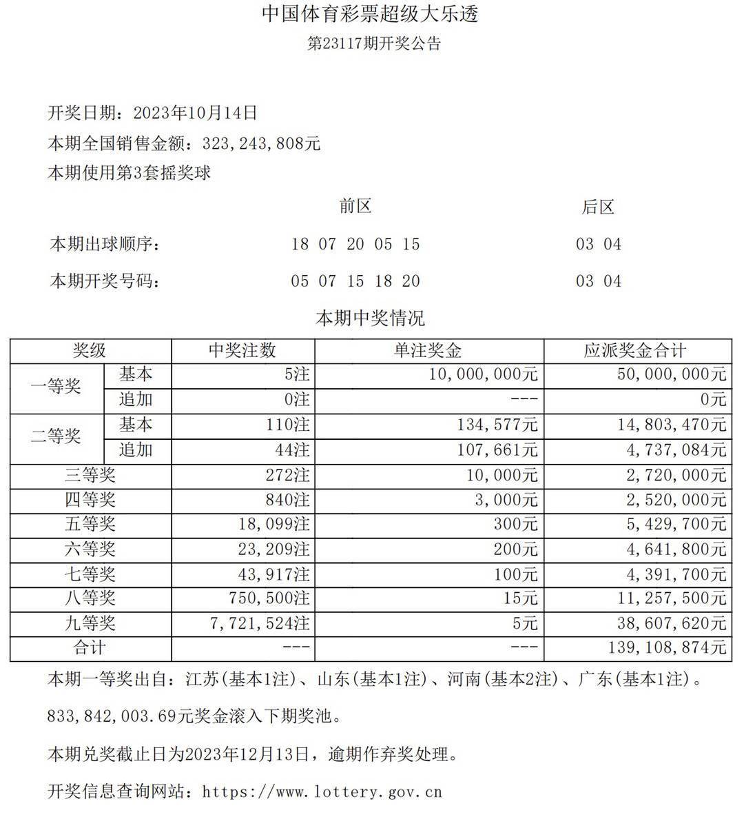 2025年最新开奖结果,揭秘未来幸运之门，2025年最新开奖结果展望