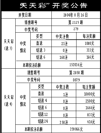 2025年新溪门天天开彩,新溪门天天开彩，探索与期待