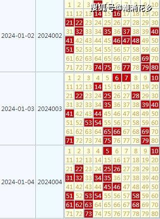 2025六开彩天天免费资料,关于六开彩天天免费资料与未来的预测分析