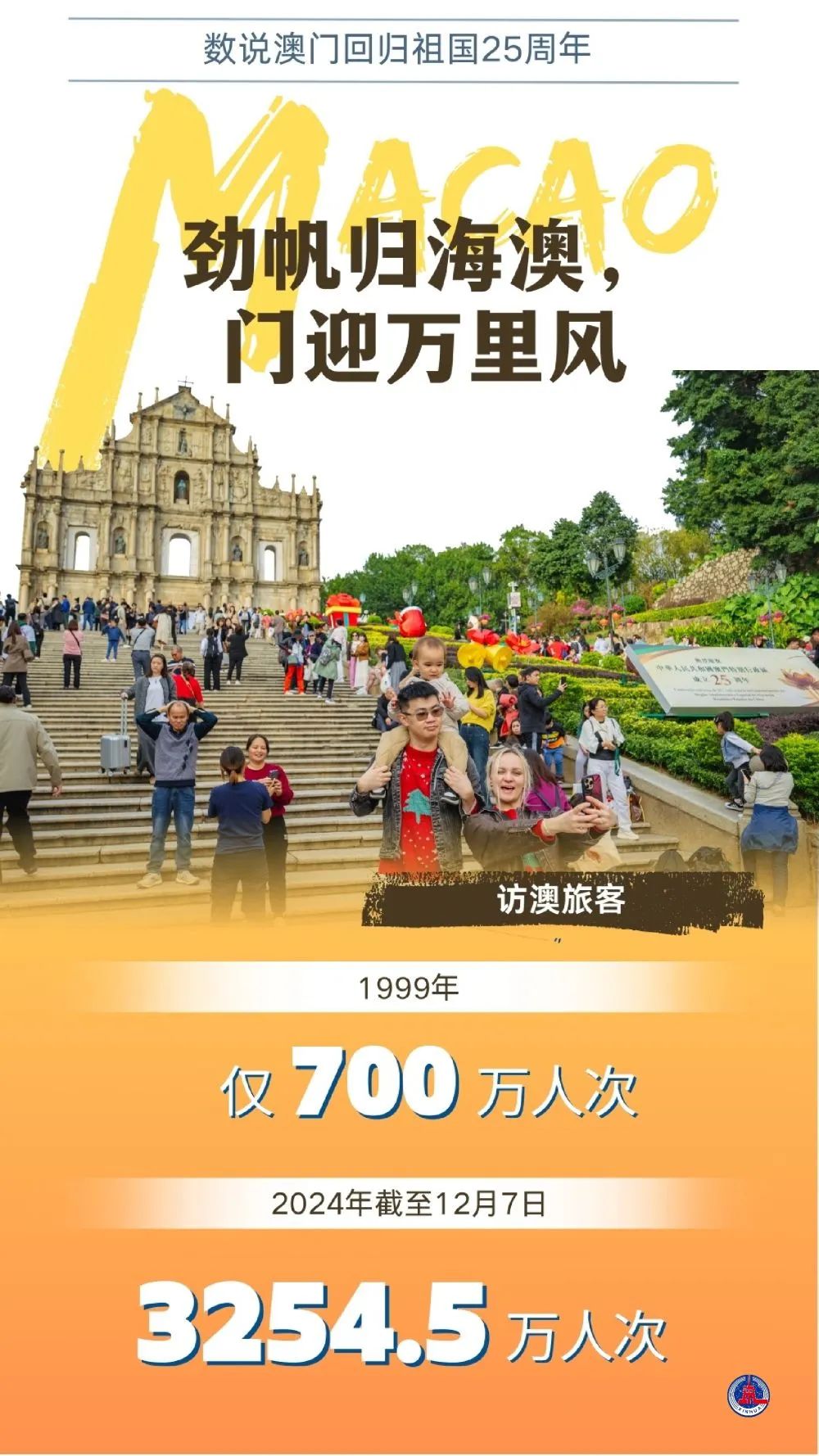 2025澳门天天六开彩查询,澳门天天六开彩查询——探索彩票世界的魅力与机遇