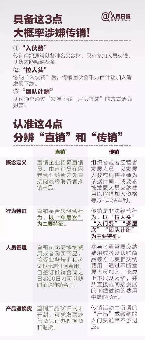 澳门平特一肖100%免费,澳门平特一肖，揭秘预测真相，警惕虚假宣传与诈骗风险