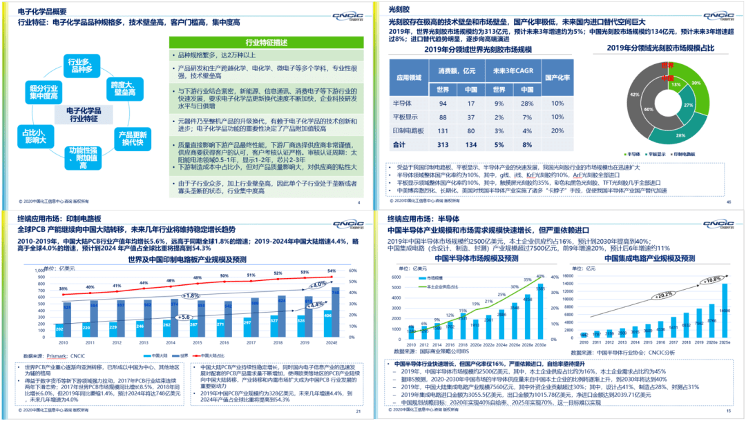 正版综合资料一资料大全,正版综合资料一资料大全，重要性、获取途径与使用价值