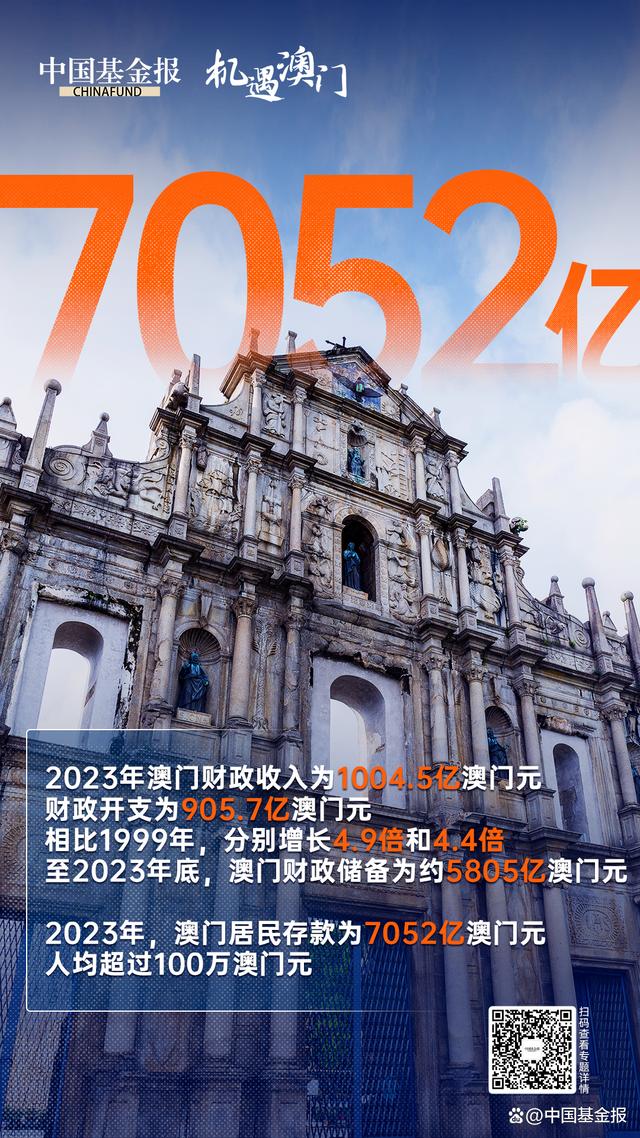 2025年澳门天天六开彩正版澳门,澳门天天六开彩正版的发展与未来展望（2025年）