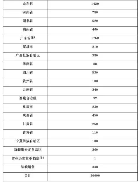 2025澳门正版免费码资料,探索澳门正版免费码资料的世界，未来的机遇与挑战（关键词，澳门正版免费码资料）