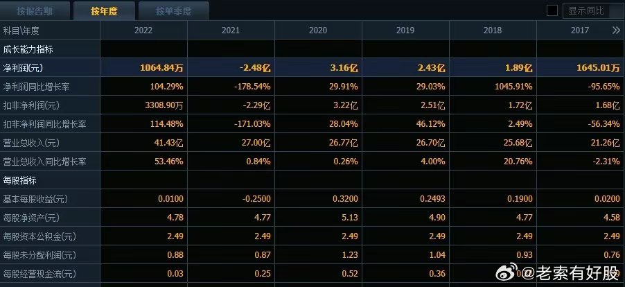 2025最新奥马资料传真,最新奥马资料传真，揭秘未来的趋势与机遇