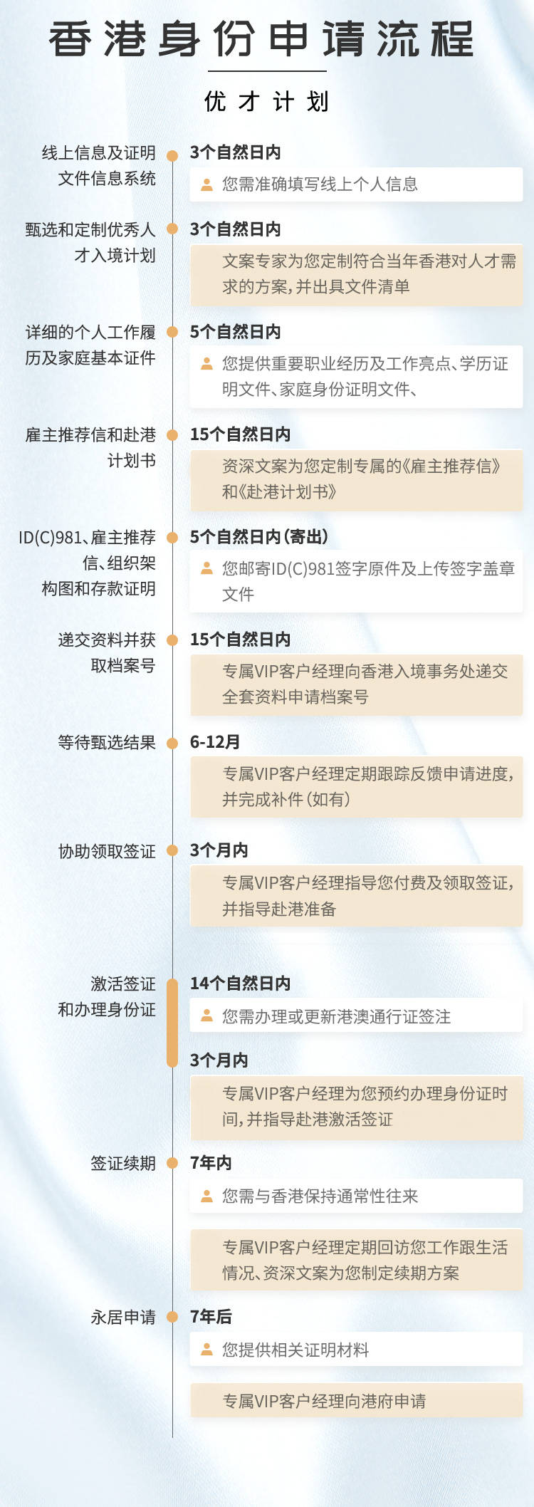 4777777最快香港开码,探索香港彩票文化，寻找最快的香港开码方式——以数字4777777为中心