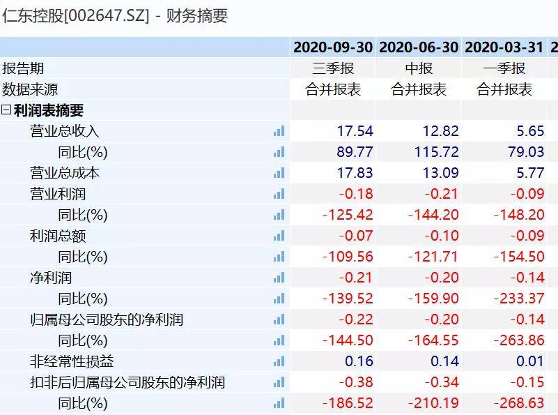 澳门三码三码精准100%,澳门三码三码精准，揭秘背后的秘密与真相