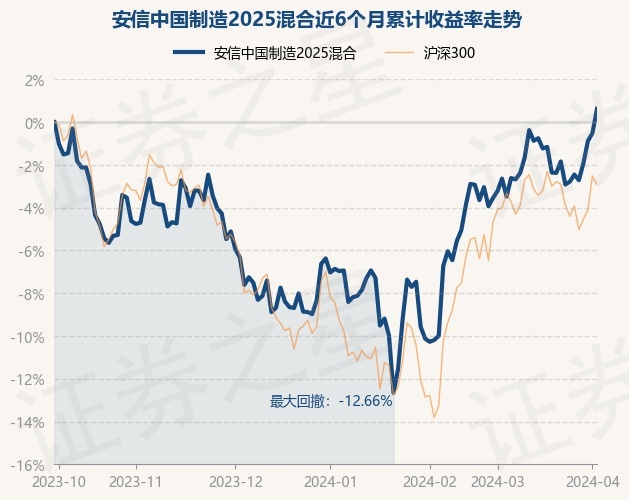 新澳门跑狗图2025年,新澳门跑狗图2025年，探索未来跑狗产业的趋势与前景