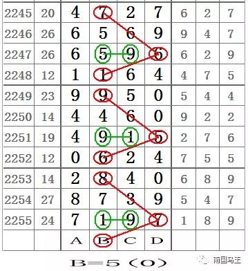 今晚澳门特马开的什么,今晚澳门特马开出的幸运数字与生肖揭秘