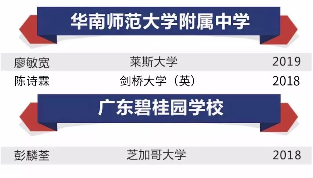 2025新奥正版资料,探索未来，2025新奥正版资料深度解析