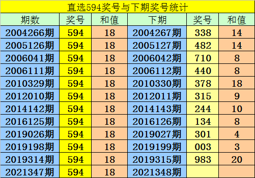 澳门一码一码100准确澳彩,澳门一码一码精准澳彩预测，探索真实准确的100%预测之道